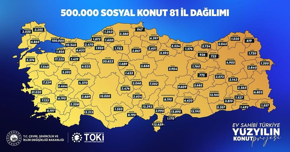 Afyonkarahisar'a Yüzyılın Konut Projesi ile 4 Bin 370 Sosyal Konut Geliyor