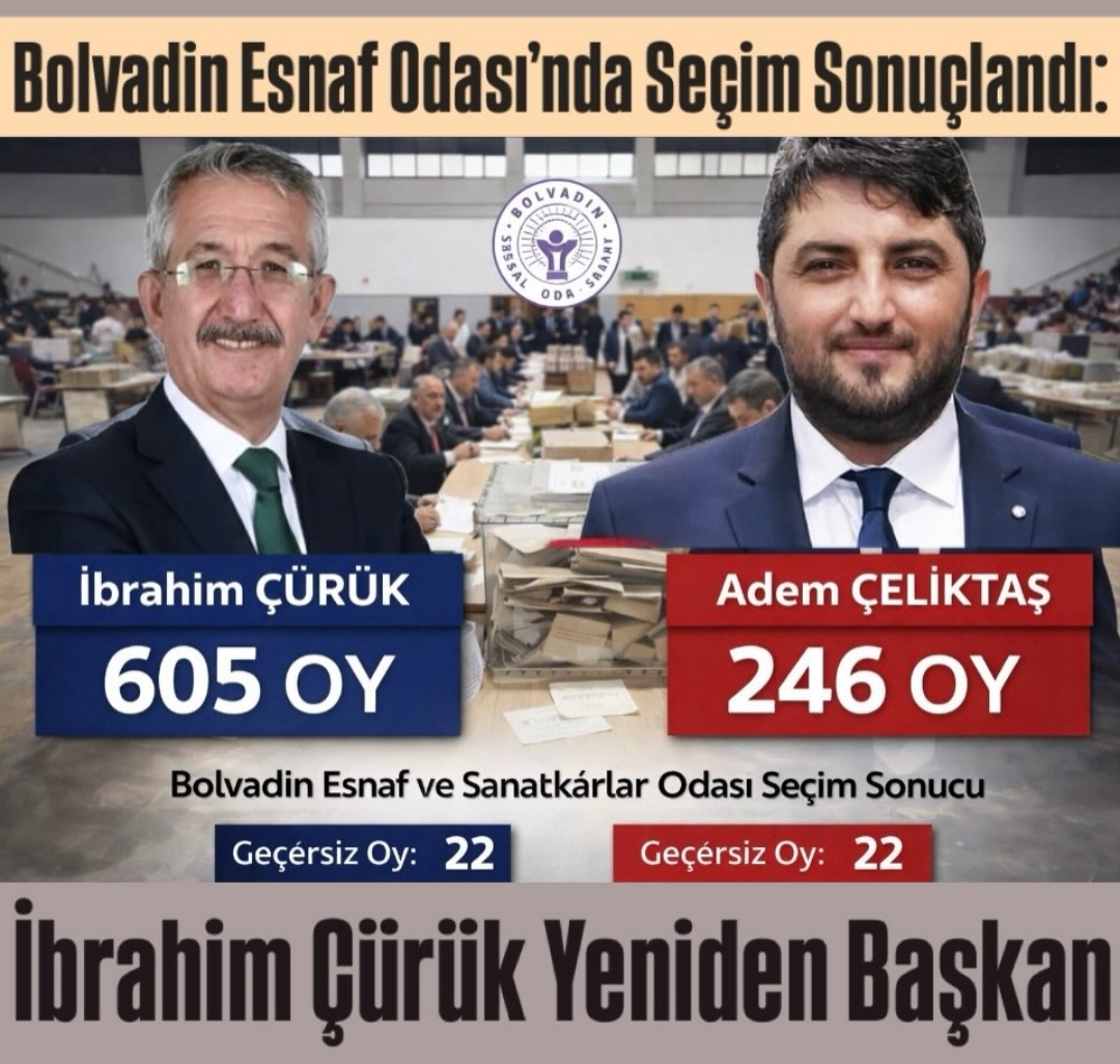 Bolvadin Esnaf Odası’nda Seçim Sonuçlandı: İbrahim Çürük Yeniden Başkan